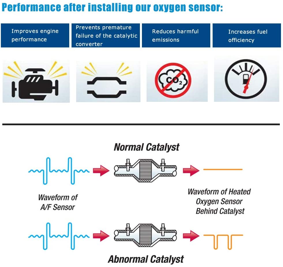 Automotive-Leader 06A906262BR Car Accessories For AUDI A3 VW golf Jetta SEAT Altea SKODA Octavia 5Wire Oxygen Sensor 06A 906 262 BR 06A906262CF