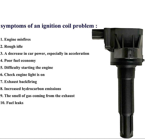 Suitable for 4Pcs Ignition Coil for Honda Jazz III (GK5) 1.5L (2014-2021) | 30520-55A-0051