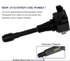 4Pcs Ignition Coil Pack for Nissan Altima Rogue Sentra 1.8L 2.5L - UF719