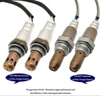 4Pcs Air Fuel Ratio & O2 Sensor Set for Infiniti FX50 5.0L V8 (2009-2012) | 234-9079, 234-4380