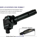 4Pcs Ignition Coil for Honda Jazz III (GK5) 1.5L (2014-2021) - 30520-55A-0051