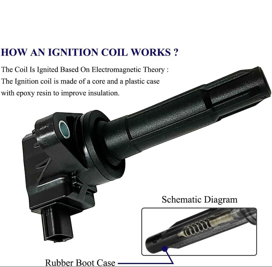 4Pcs Ignition Coil for Honda Jazz III (GK5) 1.5L (2014-2021) - 30520-55A-0051