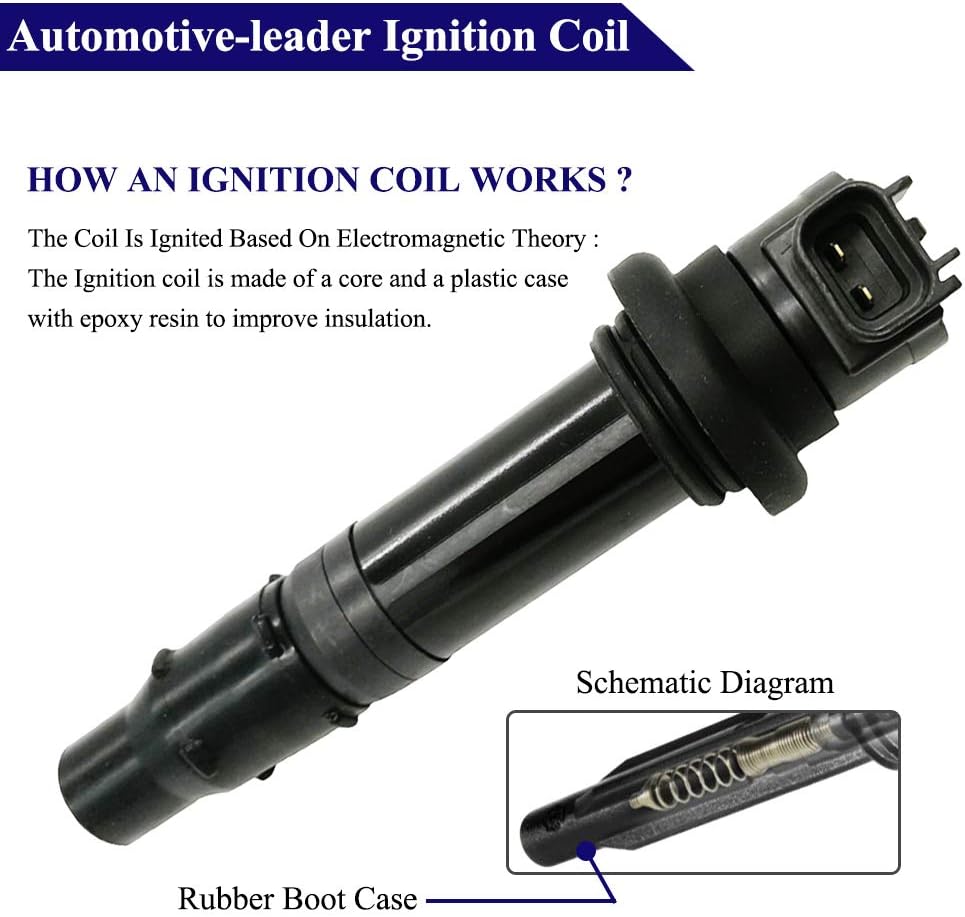 Suitable for 4Pcs Ignition Coil for Yamaha YZF-R1 R6 Vmax 1700 FZ1 (2002-2016) | F6T558