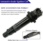 Suitable for 4Pcs Ignition Coil for Yamaha YZF-R1 R6 Vmax 1700 FZ1 (2002-2016) | F6T558