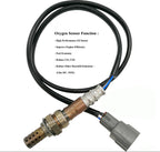 High performance automotive oxygen sensor with cable and connector, improves engine efficiency and reduces harmful emissions