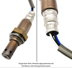 Downstream O2 Sensor for Mazda CX-5 CX-9 2.0L 2.5L (2013-2024) | 234-4583, 250-241074
