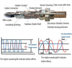 Downstream Left Lambda O2 Sensor for Maserati Quattroporte Ghibli 3.0L V6 | 670031348