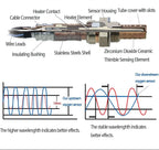 4Pcs O2 Sensor Set for BMW 545i 645Ci 4.4L V8 (2004-2005 Manual Trans) 234-5133 234-5134  234-4470