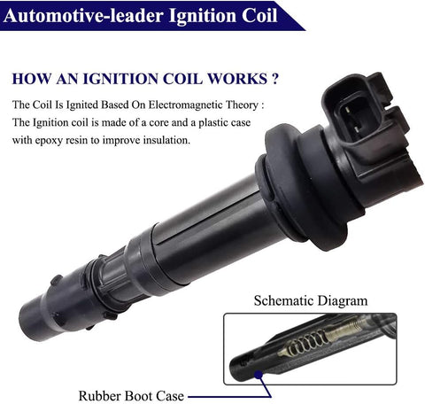 4Pcs Ignition Coils Pack for Triumph Tiger 800 1200 Street Triple 675 Kawasaki Ninja ZX-6R (2001-2002) | F6T553 129700-4840