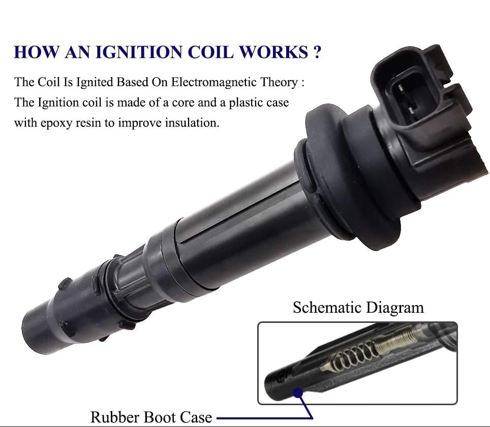 Suitable for Ignition Coil Stick for Triumph Tiger 800 1200 & Kawasaki Ninja ZX-6R | F6T553