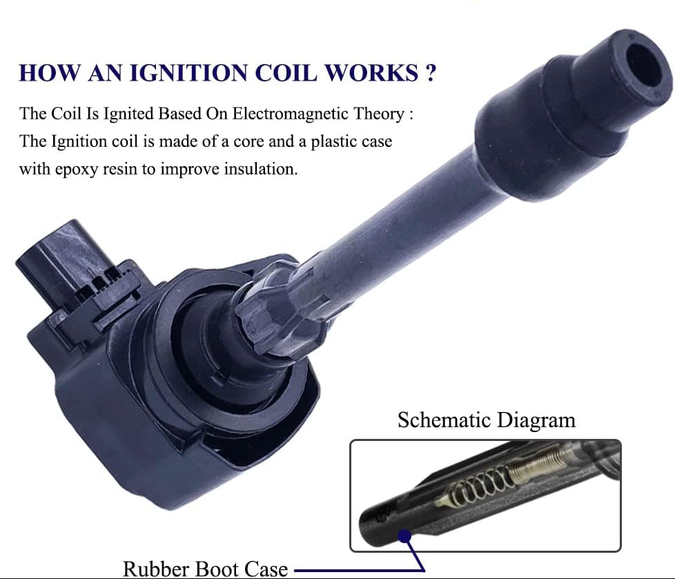 4Pcs Ignition Coil for Honda Civic 2.0L & Fit 1.5L (2015-2020) - 30520-5R0-003