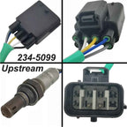 Automotive oxygen sensor 234-5099 with wiring harness and electrical connector for upstream vehicle emissions monitoring