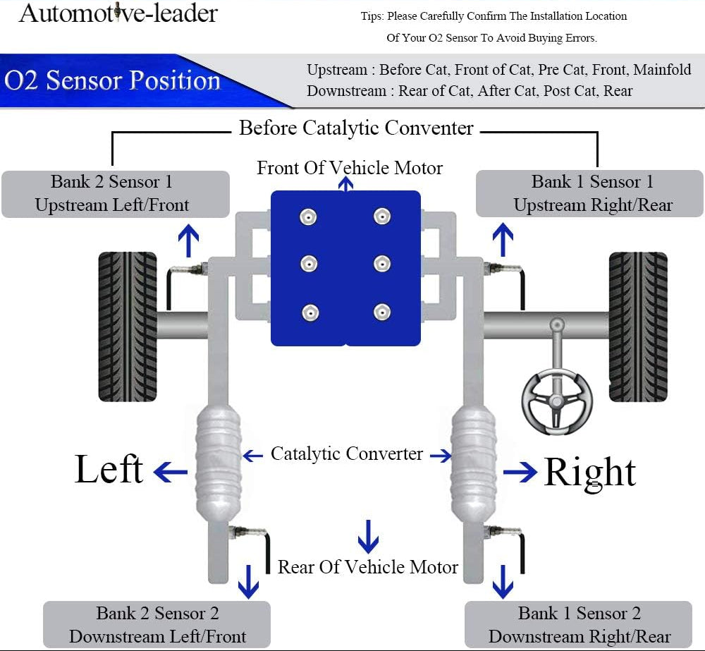 Suitable for Driver Left Side O2 Sensor (Upstream/Downstream) for Chevy GMC Cadillac | 15150 234-4337