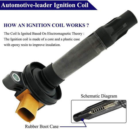 6Pcs Ignition Coils for Ford Mustang Edge Flex Fusion Taurus F-150 Lincoln MKS 3.5L 3.7L | DG549, BL3Z12029C