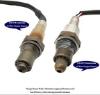2Pcs Air Fuel Ratio & O2 Sensor for Mercedes CLA250 GLA250 & Infiniti QX30 2.0L Turbo | 234-5158 234-4839