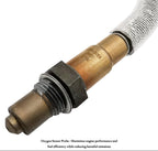 234-5064 Upstream Air Fuel Ratio Oxygen O2 Sensor for Mercedes-Benz C250 SLK250 L4-1.8L 2012-2015 C63 AMG L4-1.8L Turbocharged 2015-2018 0005423400, 0065422718
