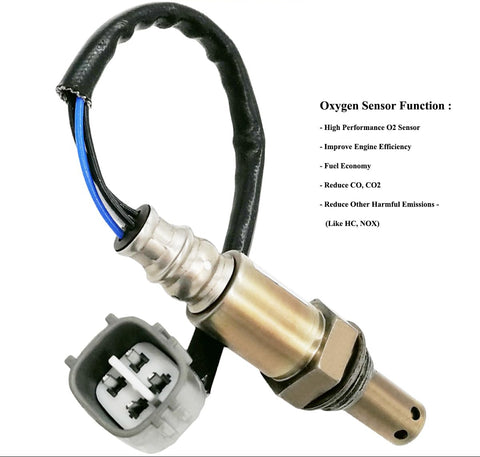 Automotive oxygen sensor with connector and description of O2 sensor functions on white background.