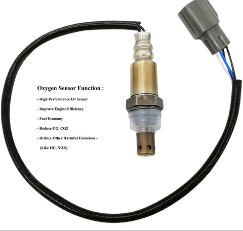 Automotive oxygen sensor with connector and text listing key functions and benefits.
