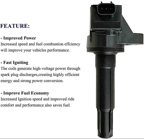 Suitable for 4Pcs Ignition Coil for Honda Jazz III (GK5) 1.5L (2014-2021) | 30520-55A-0051