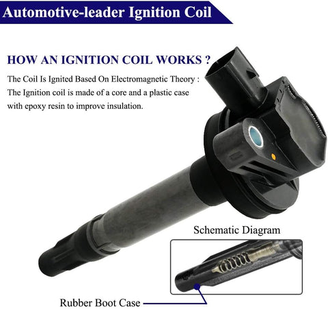 6Pcs Ignition Coil for Ford Edge Flex Fusion Taurus Lincoln MKZ Mazda 6 CX-9 3.5L 3.7L V6 | 7T4Z12029E