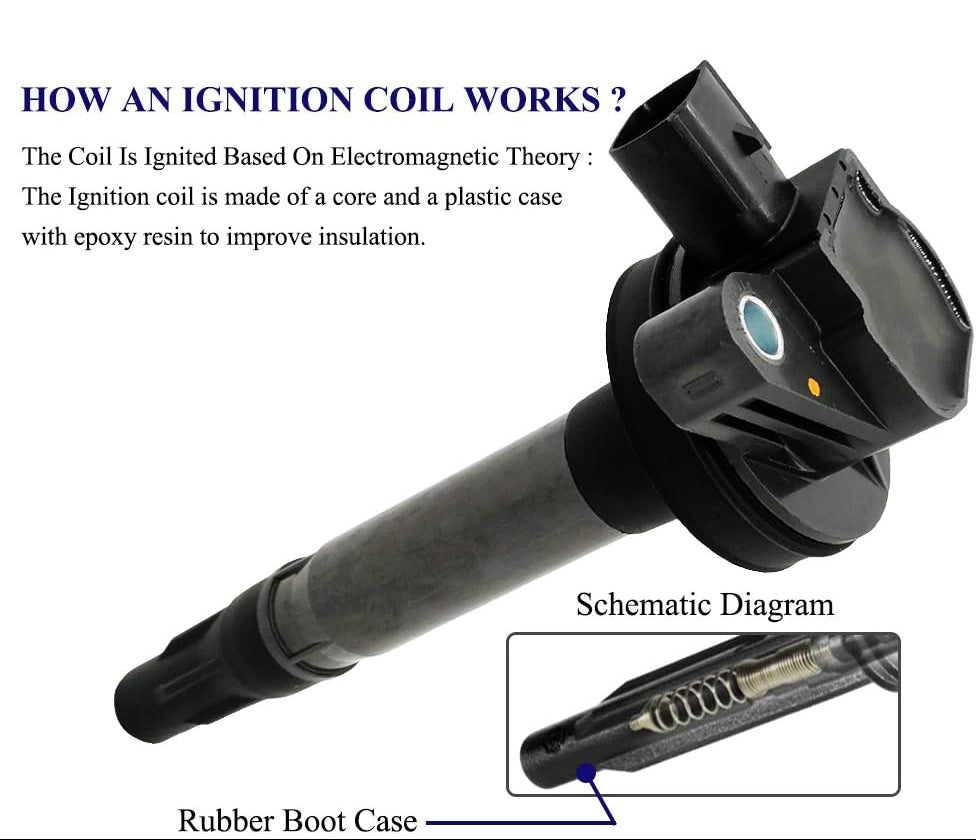 Ignition Coil for Ford Edge Fusion Mustang & Mazda CX-9 3.5L 3.7L - UF553  7T4Z-12029-E