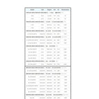 Nitrogen Oxide NOx Sensor 8-Wire for Mercedes Sprinter 2500 3500 E250 ML250 GL350 BlueTEC (2014-2016) | A0009053503 5WK96682D