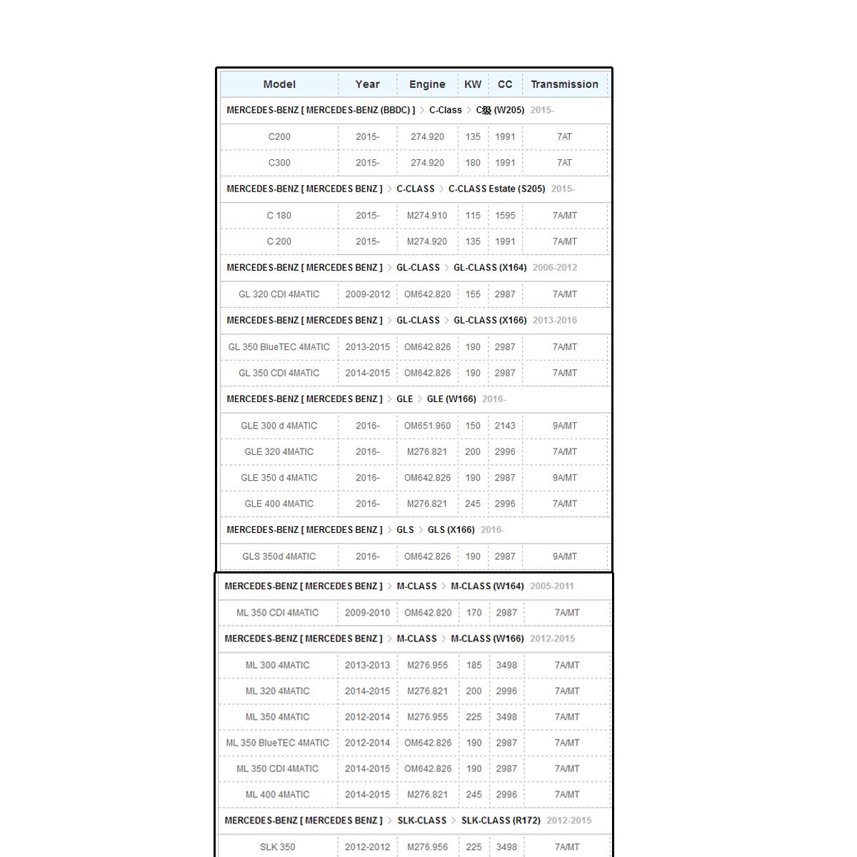 Nitrogen Oxide NOx Sensor 8-Wire for Mercedes Sprinter 2500 3500 E250 ML250 GL350 BlueTEC (2014-2016) | A0009053503 5WK96682D