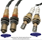 4Pcs Wideband A/F & O2 Sensor Set for Mercedes C300 E350 GLK350 3.5L V6 | 234-5065 234-4559