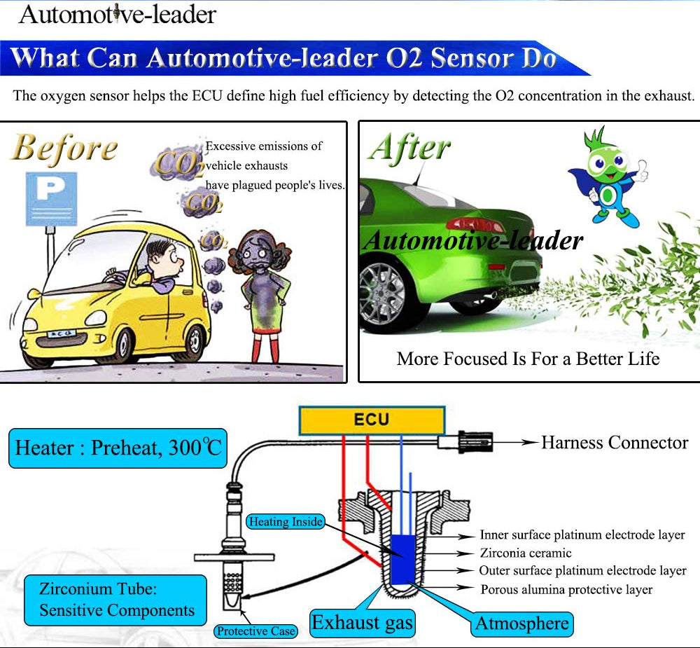 4Pcs Upstream Downstream Oxygen Sensor for Lexus GS350 GS450h IS250 IS350 2.5L 3.5L (2006-2008) | 234-9051 234-4521