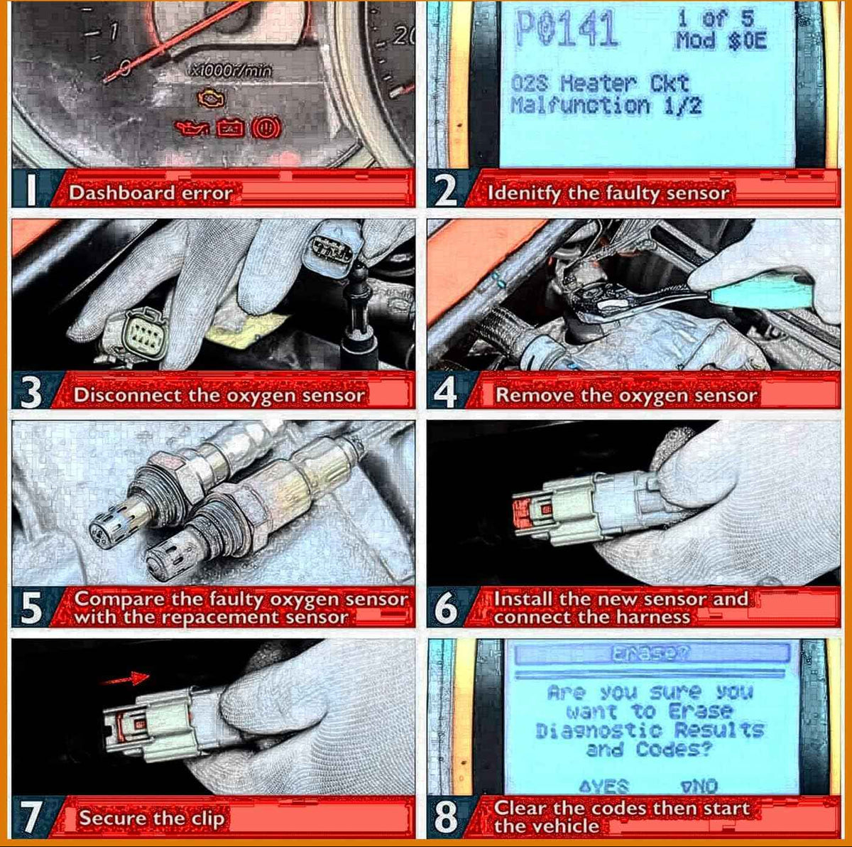 Step-by-step guide to diagnose and replace a faulty oxygen sensor, featuring dashboard error, sensor disconnection, removal, comparison, installation, and code clearing