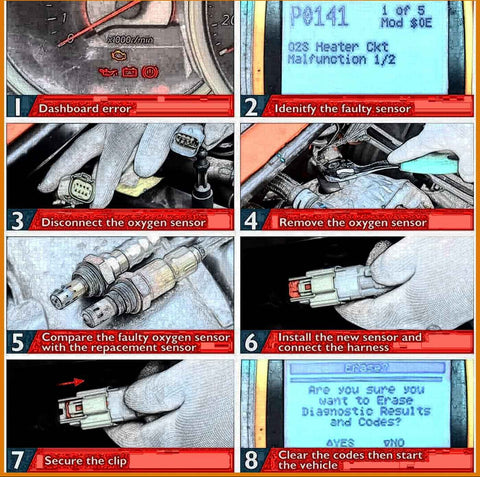 Step-by-step guide to diagnose and replace a faulty oxygen sensor, featuring dashboard error, sensor disconnection, removal, comparison, installation, and code clearing