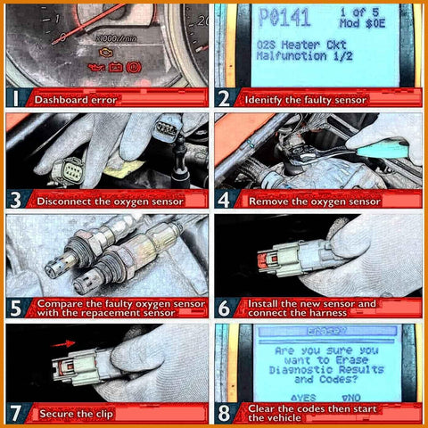 Step-by-step guide showing dashboard error, faulty oxygen sensor identification, disconnection, removal, comparison, installation, securing clip, and clearing codes