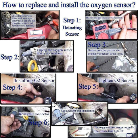 Step-by-step guide to replacing and installing an oxygen sensor with images of testing, unplugging, checking part number, installing, tightening, reconnecting, and confirming sensor function