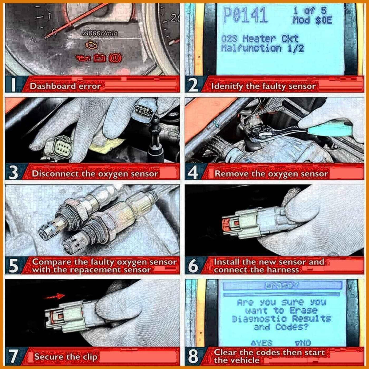 Step-by-step guide showing dashboard error, faulty oxygen sensor diagnosis, removal, comparison, new sensor installation, and code clearing